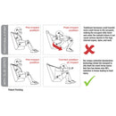 RZR Sub Zero 4-Point Seat Harness - Driver and Passenger, 2-Seat, Qty 1-3