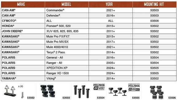 UTV Overbed Cargo Rack