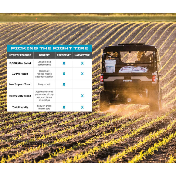 Pro Armor Harvester Tyre - 26" x 8" R12