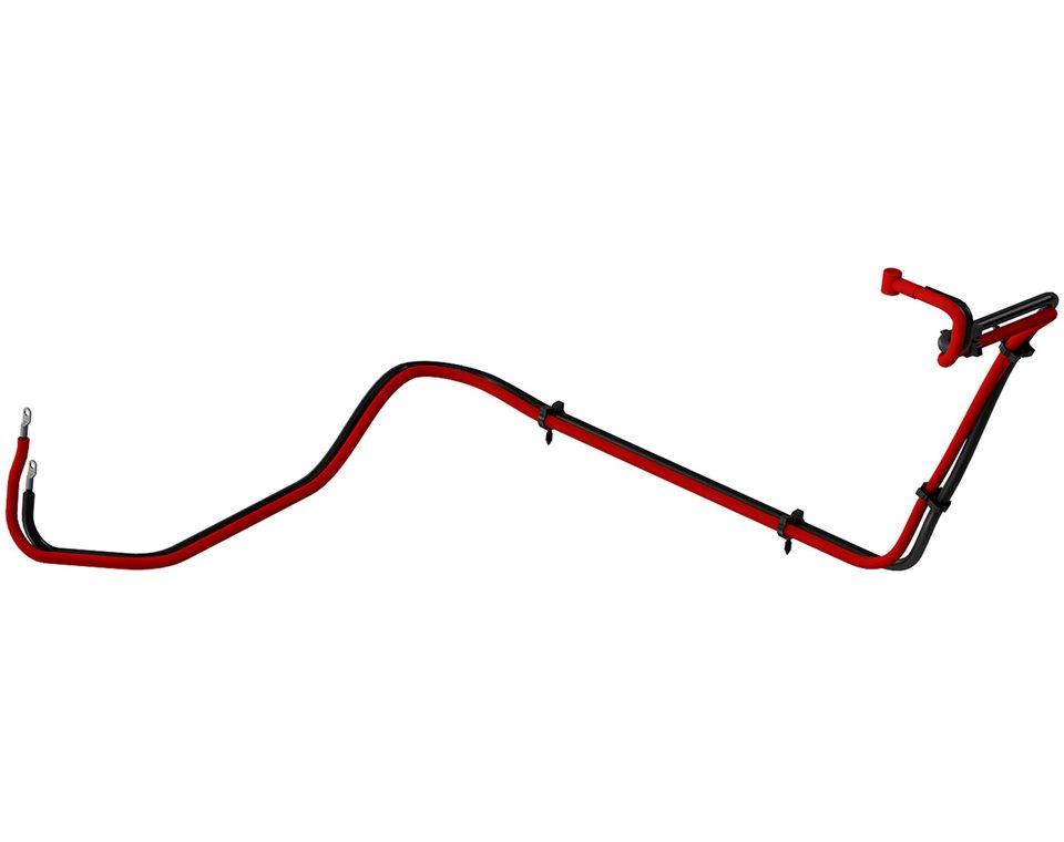 Products | Polaris Australia